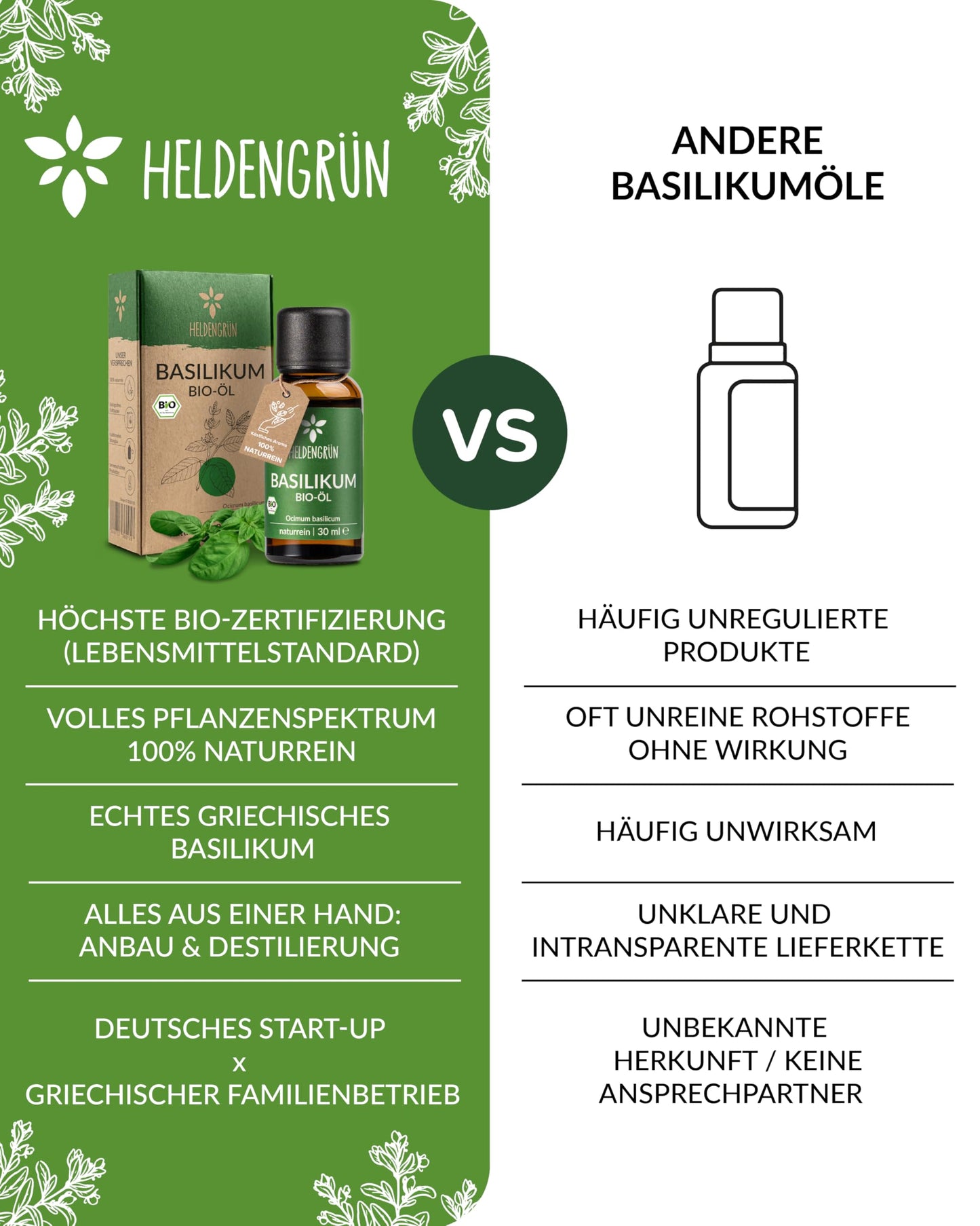 Heldengrun Organic Essential Oil 30ml basilikum vs other products