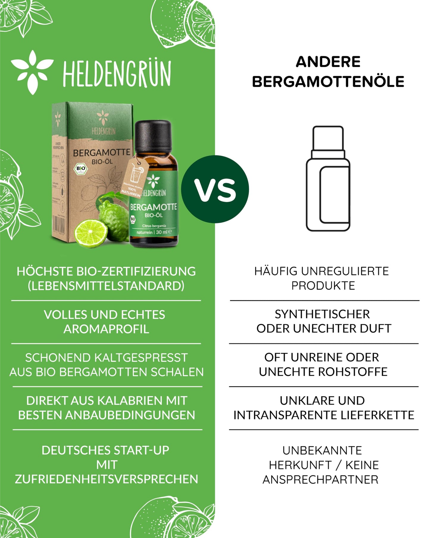 Heldengrun Organic Essential Oil 30ml bergamotte vs other products