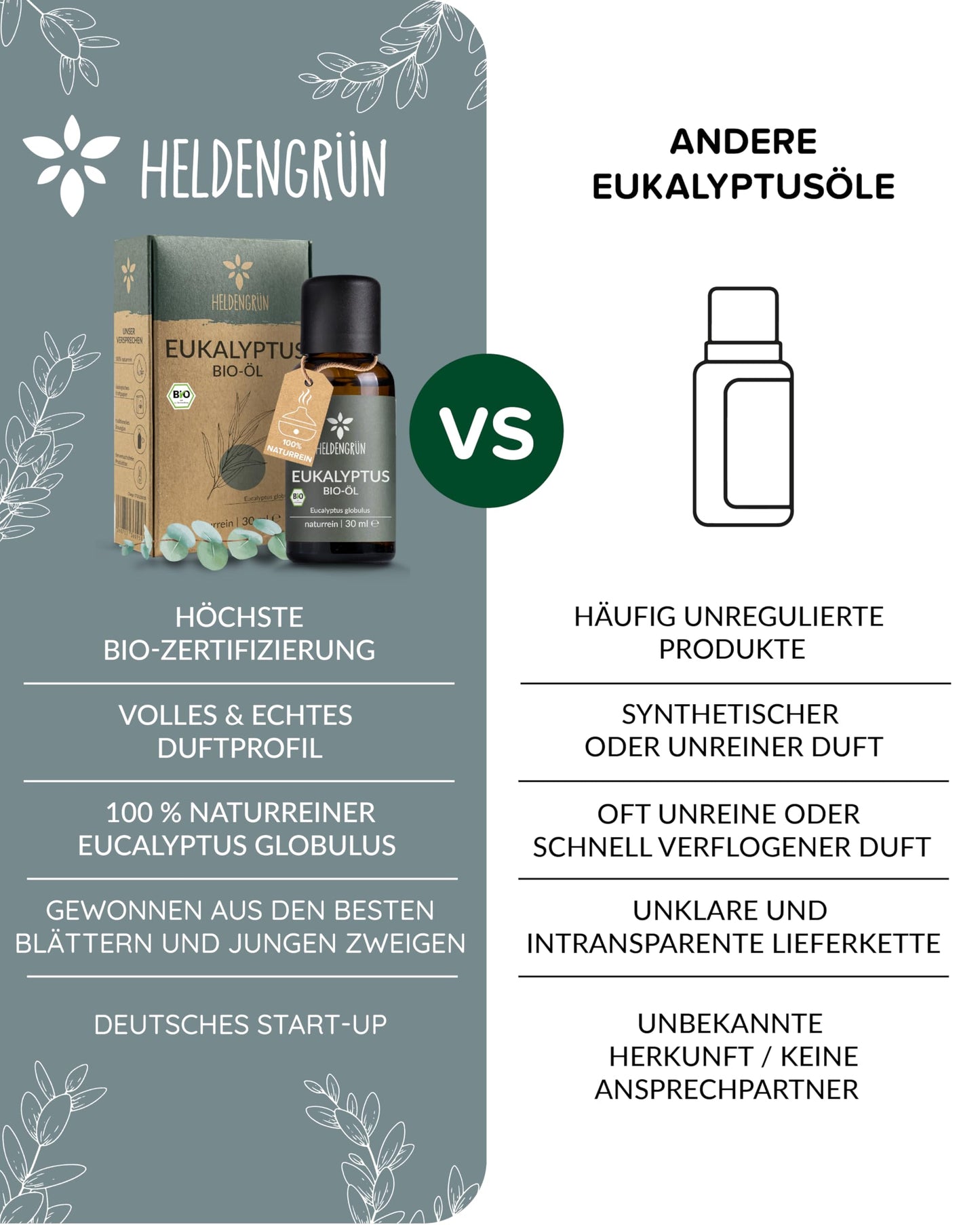 Heldengrun Organic Essential Oil 30ml eukalyptus vs other products