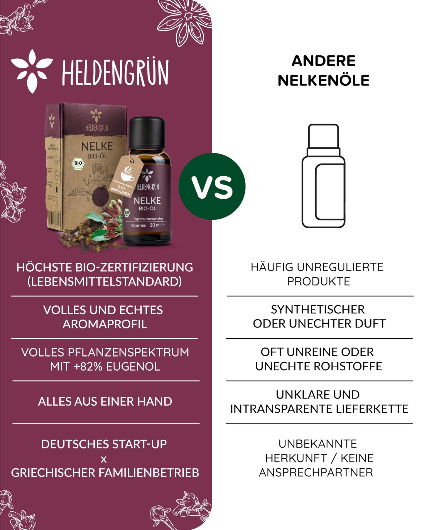 Heldengrun Organic Essential Oil 30ml nelke vs other products