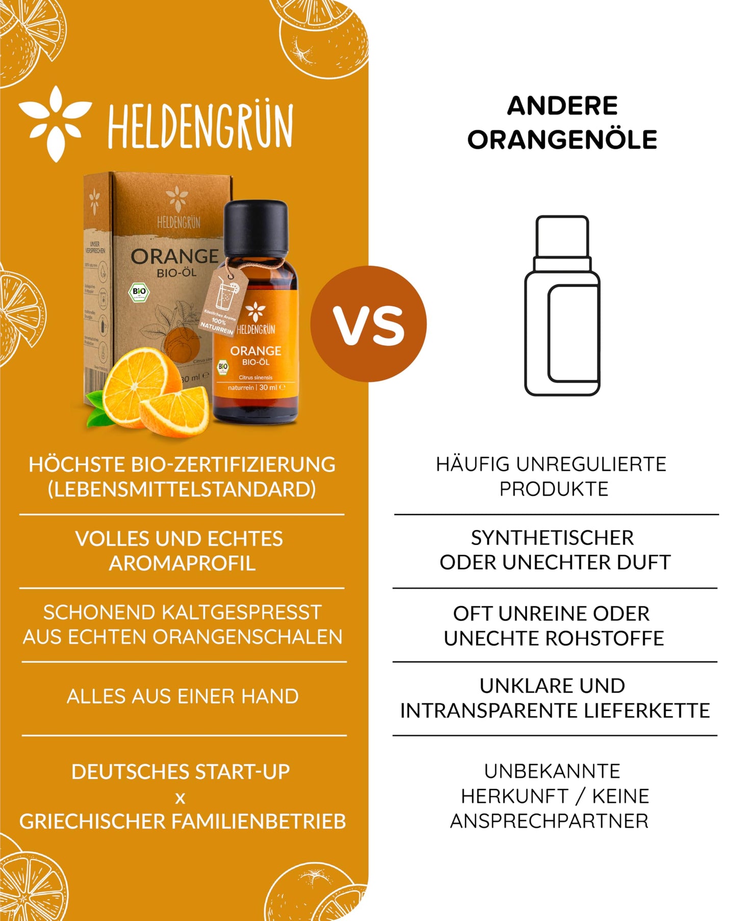 Heldengrun Organic Essential Oil 30ml orange vs other products