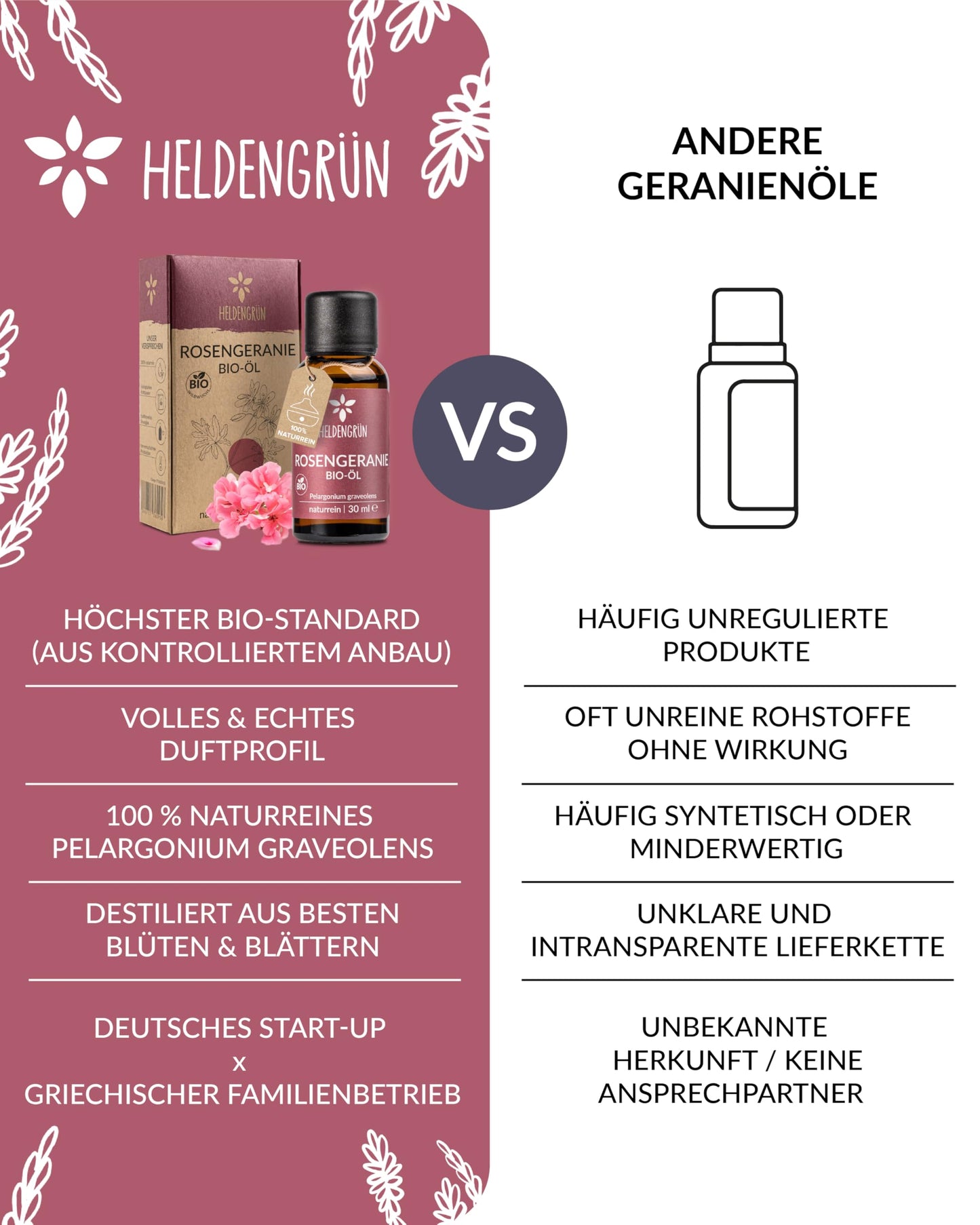 Heldengrun Organic Essential Oil 30ml rosengeranie vs other products