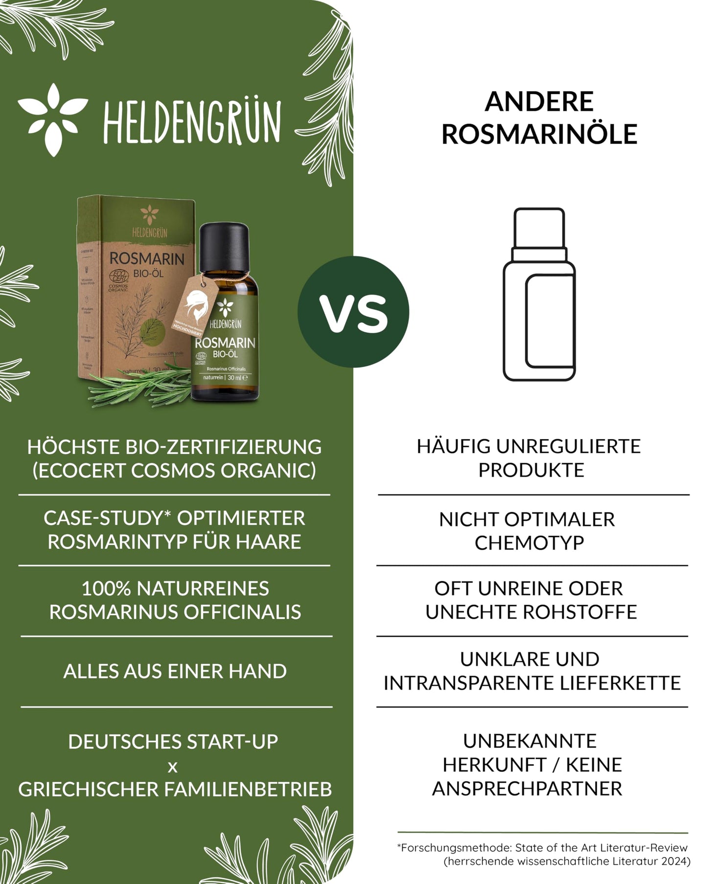 Heldengrun Organic Essential Oil 30ml rosmarin vs other products