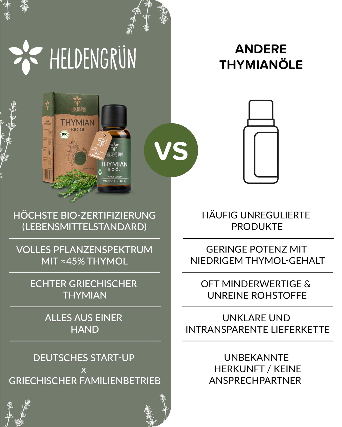 Heldengrun Organic Essential Oil 30ml thymian vs other products