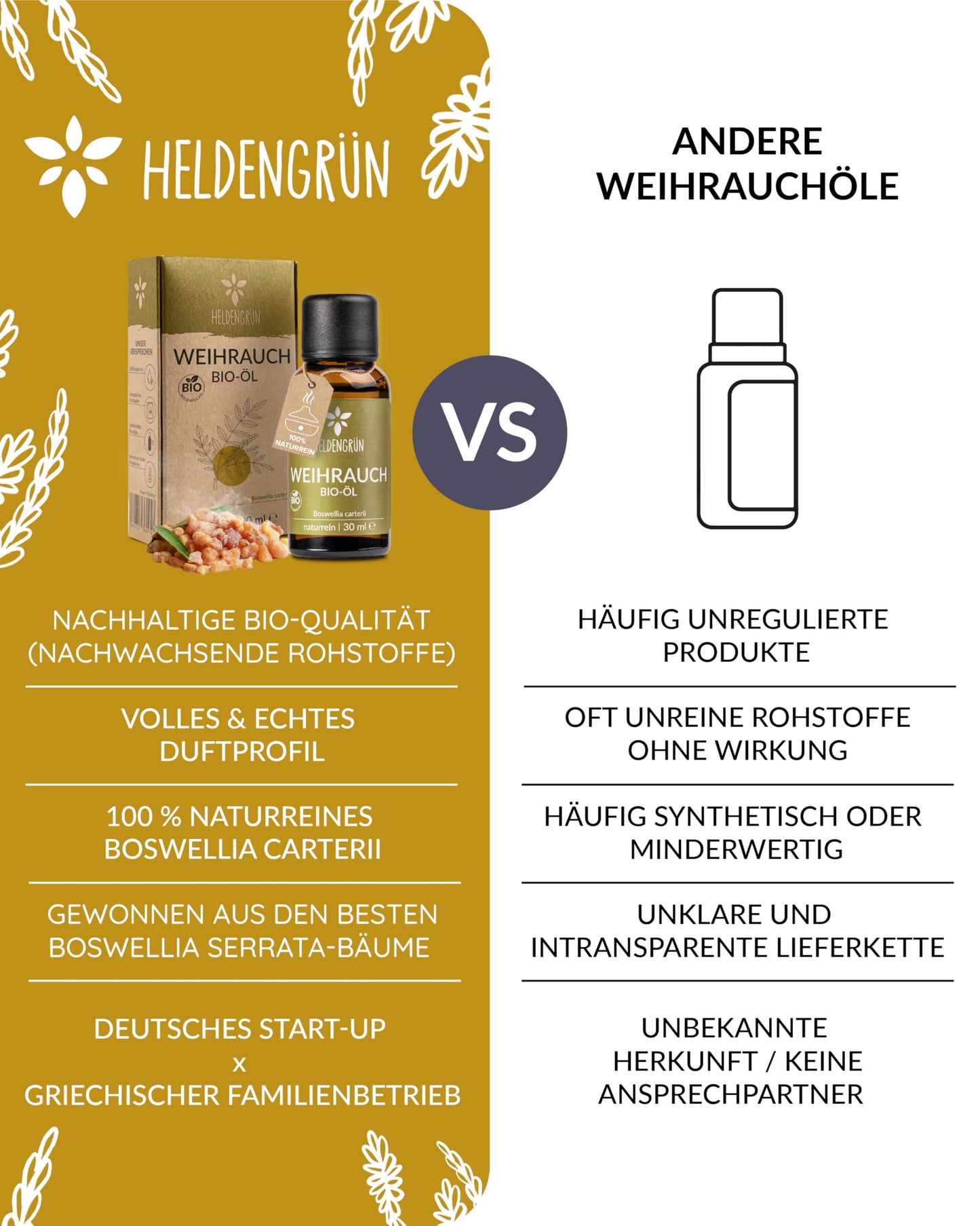 Heldengrun Organic Essential Oil 30ml weihrauch vs other products