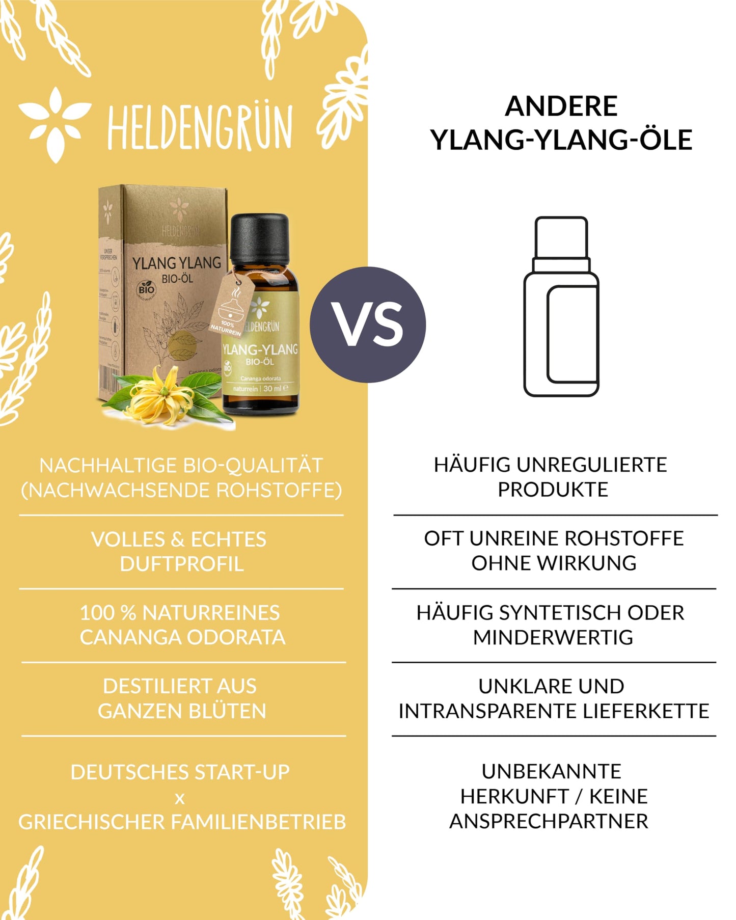 Heldengrun Organic Essential Oil 30ml ylang-ylang vs other products