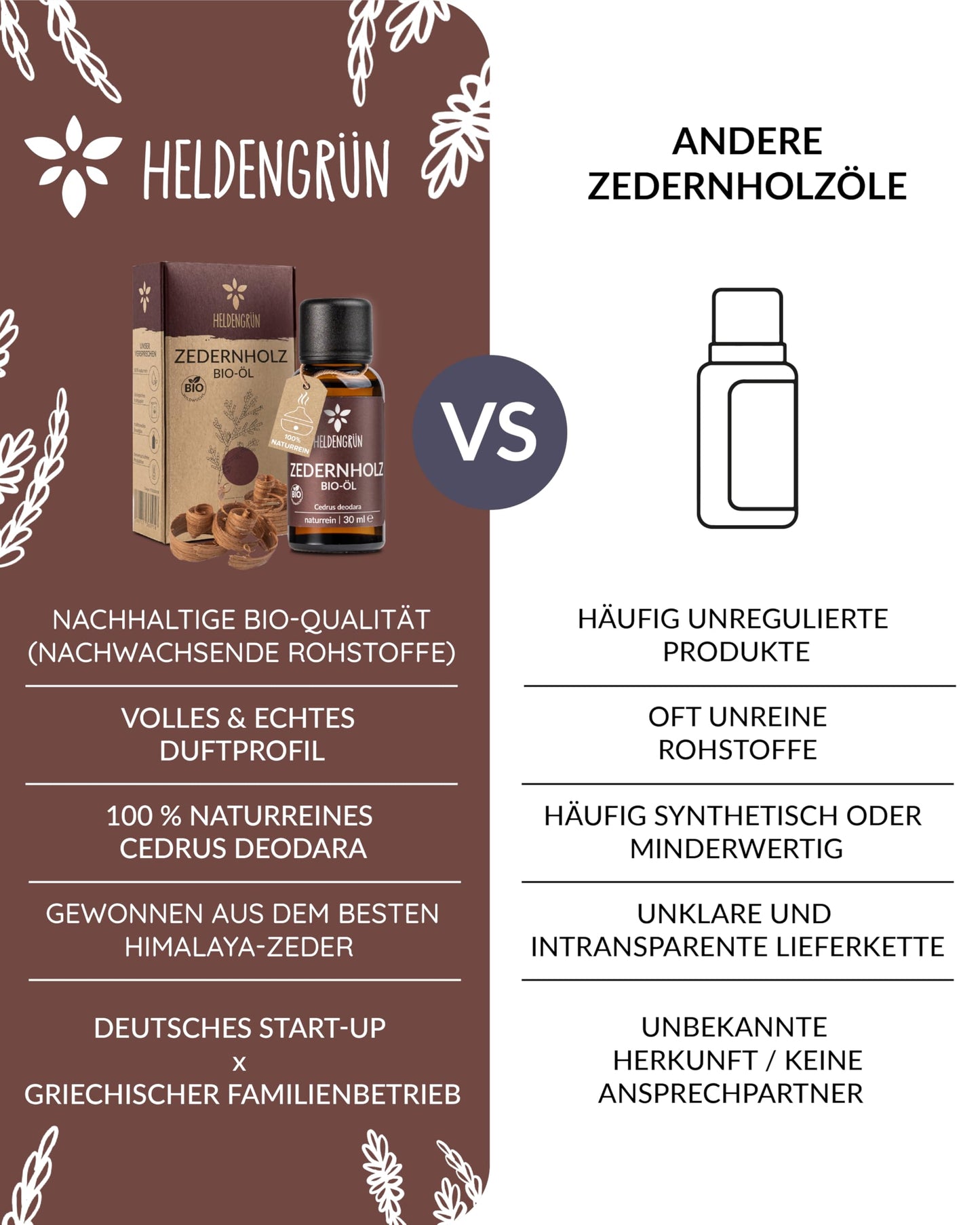 Heldengrun Organic Essential Oil 30ml zedernholz vs other products
