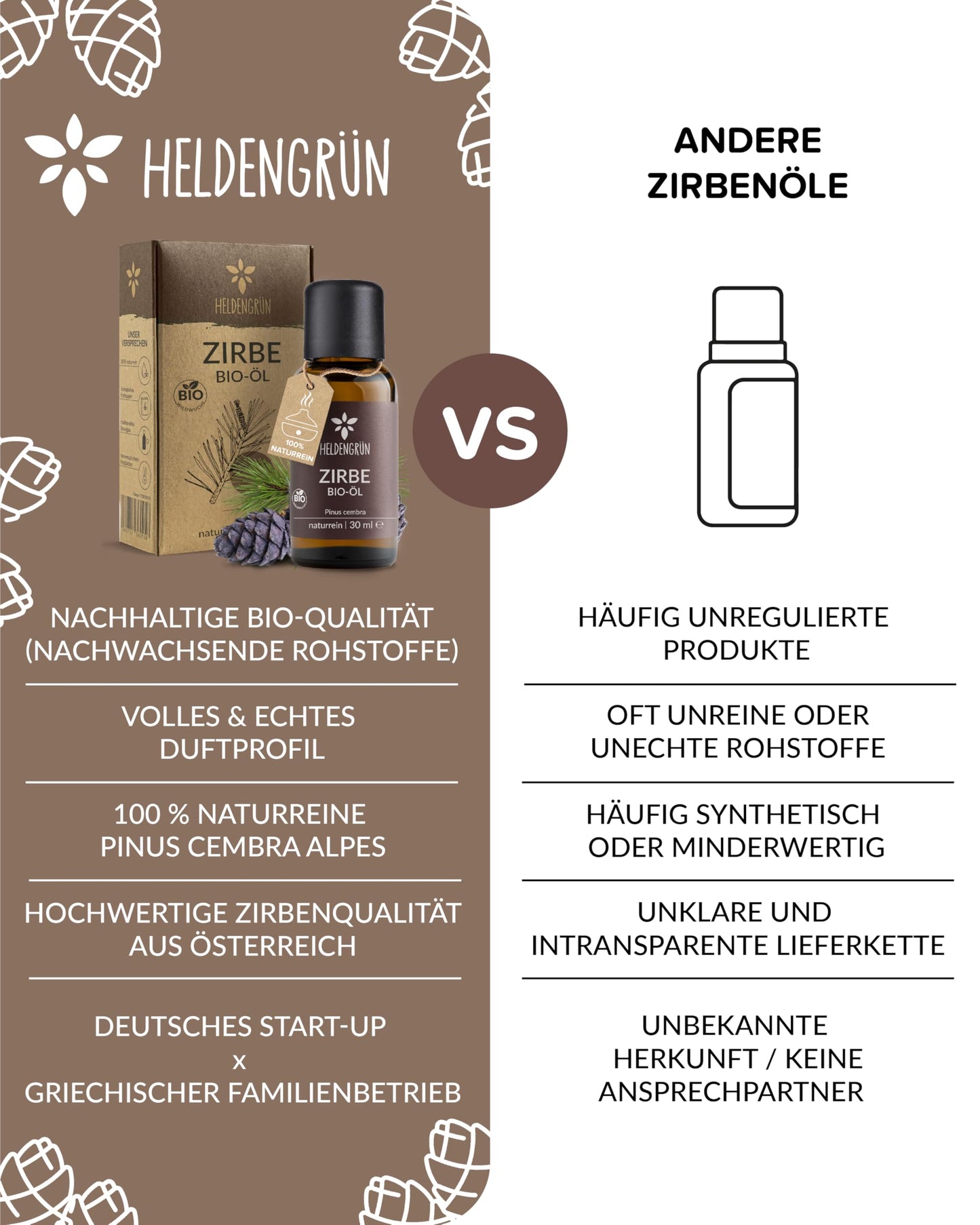 Heldengrun Organic Essential Oil 30ml zirbe vs other products
