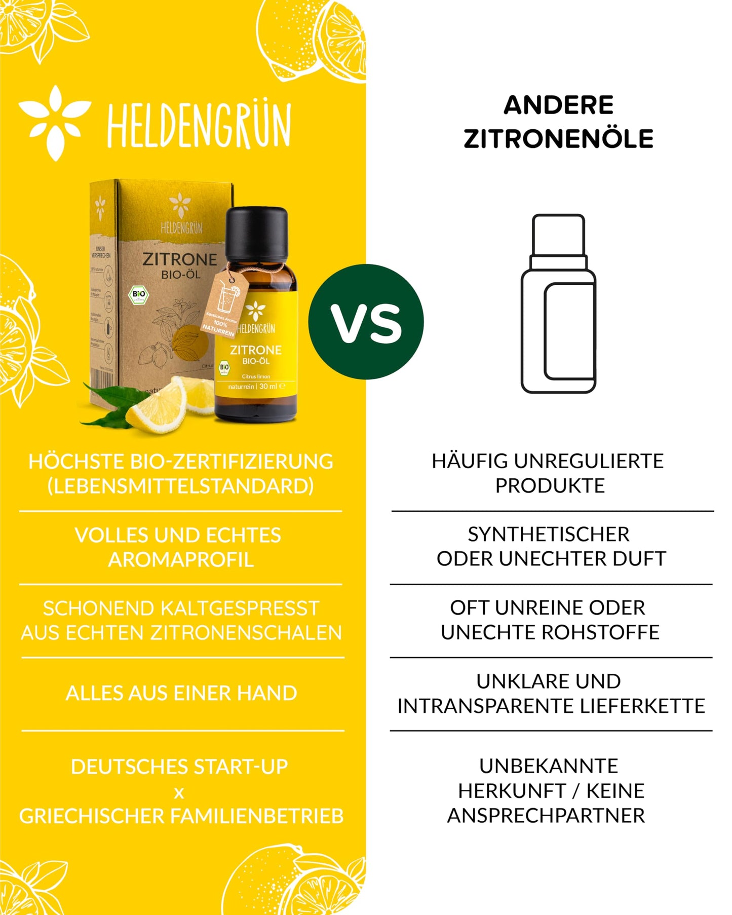 Heldengrun Organic Essential Oil 30ml zitrone vs other products