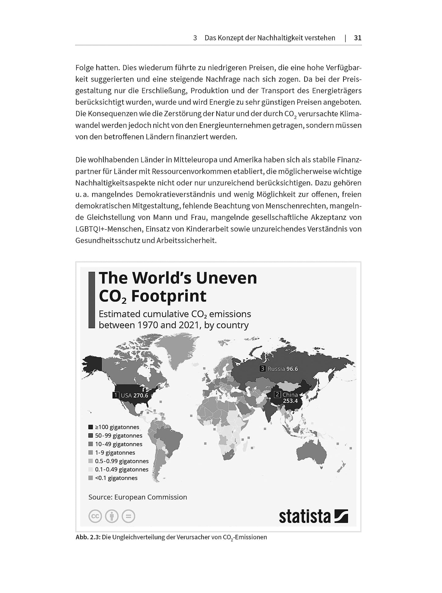 Detail of a page of the book Learning Sustainability