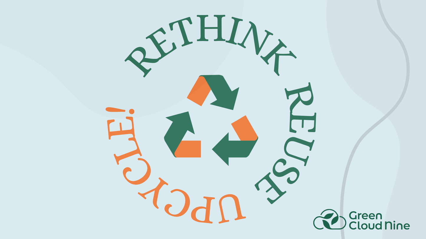 a recycling icon surronded by the words rethink, reuse, upcycle!