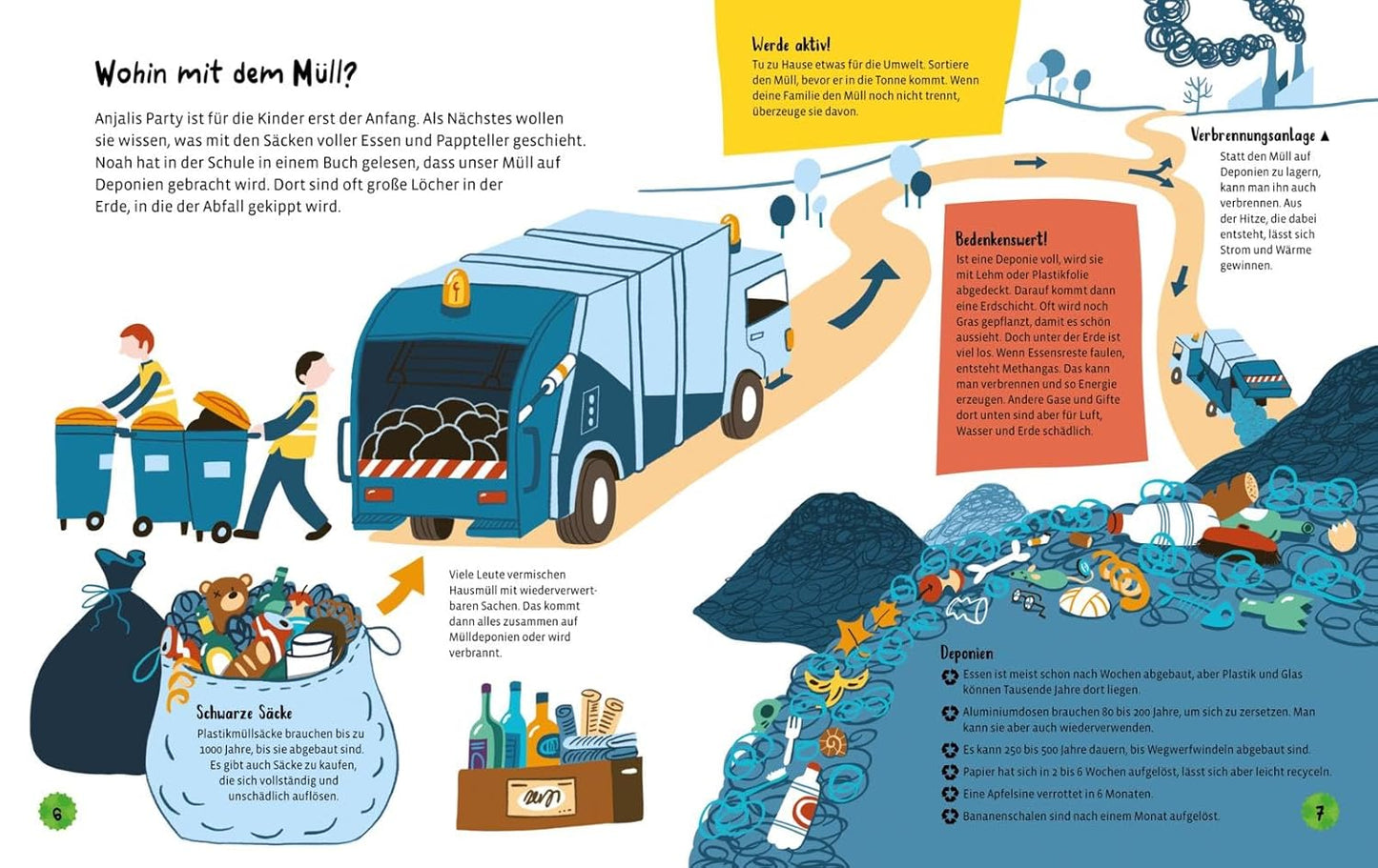 Alles auf Grün!: Wie du der Umwelt helfen kannst