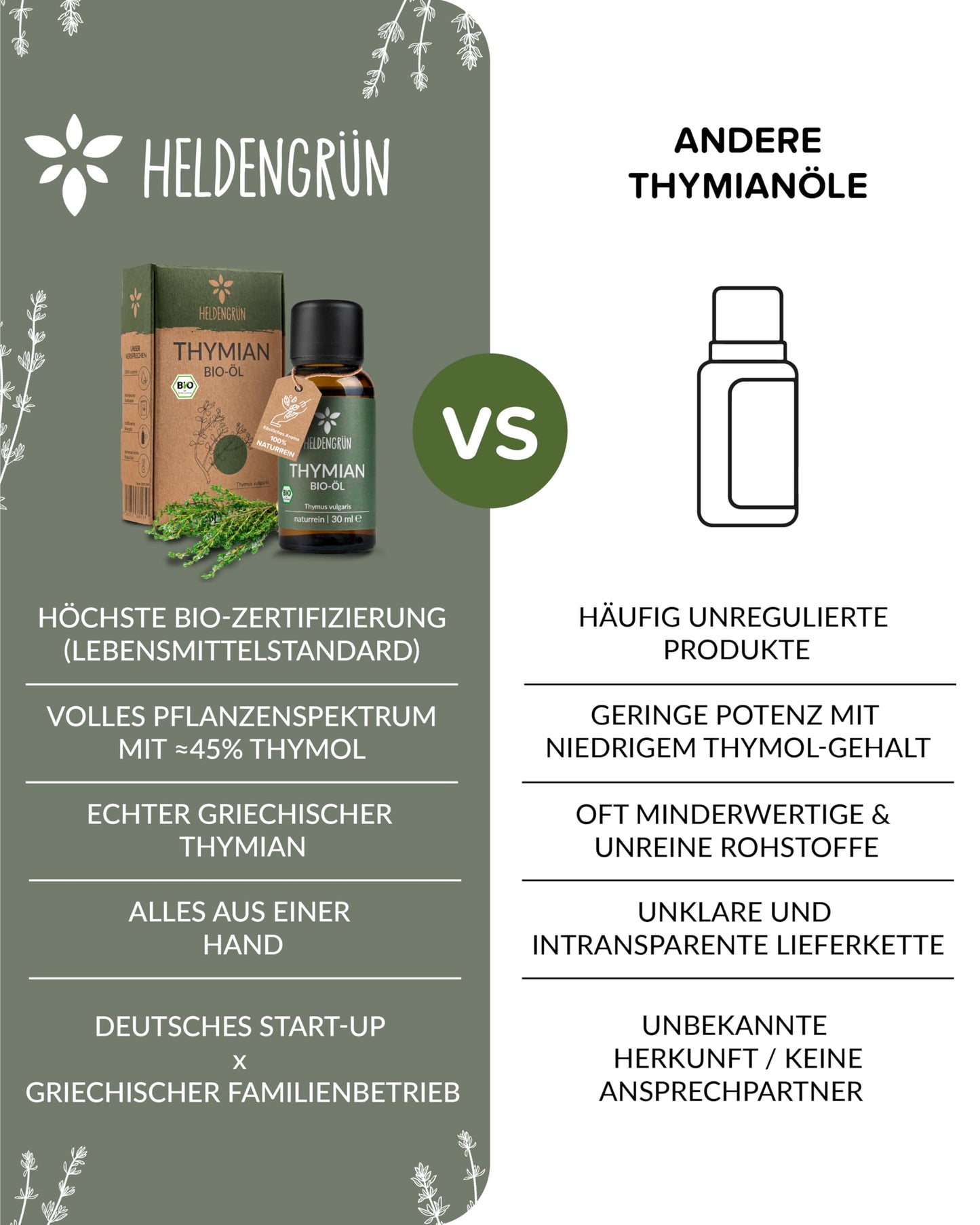 Heldengrün® Bio Ätherische Öle, 100% naturrein für Aromatherapie &amp; Kosmetik