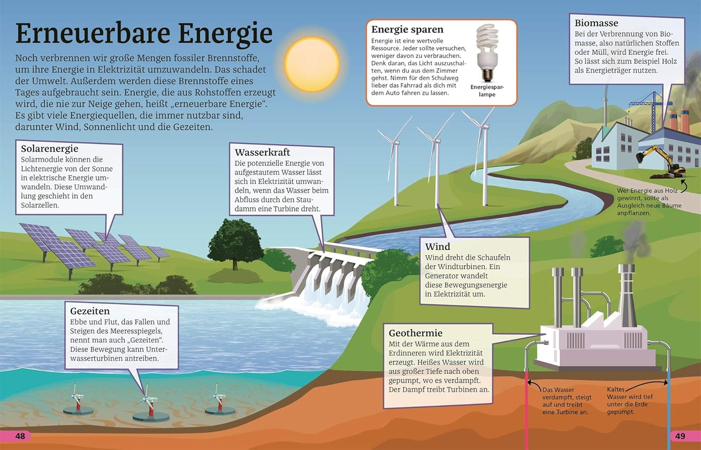 Superchecker! Energie: Was willst du heute wissen? Coole Fakten, Steckbriefe und Rekorde. Für Kinder ab 7 Jahren