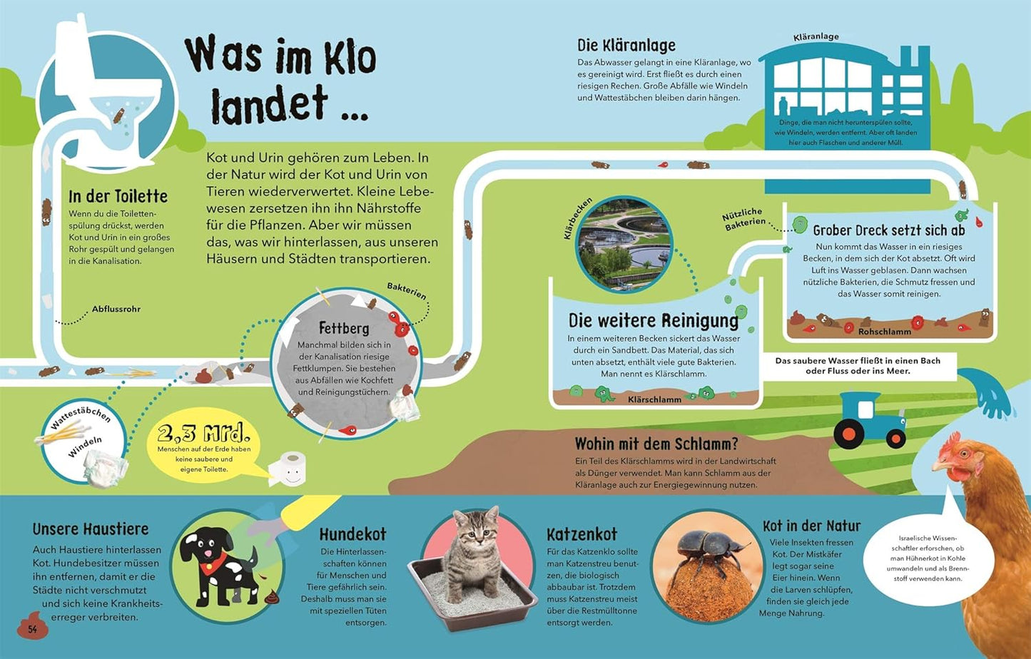 So viel Müll!: Wie du die Umwelt schützen kannst. Mit einem Vorwort der NAJU (Naturschutzjugend im NABU)
