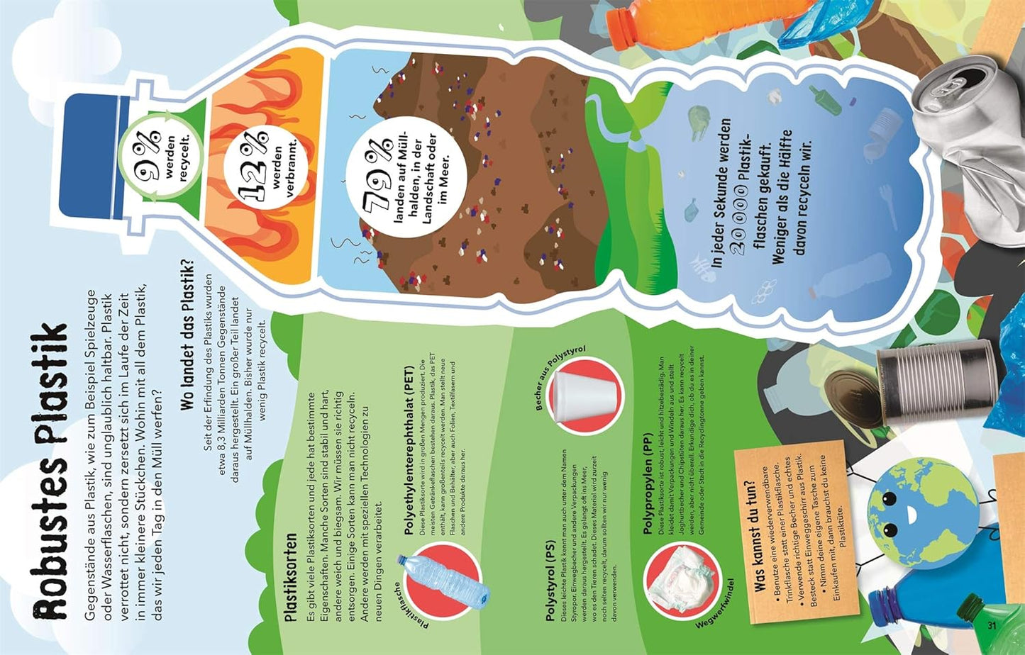 So viel Müll!: Wie du die Umwelt schützen kannst. Mit einem Vorwort der NAJU (Naturschutzjugend im NABU)