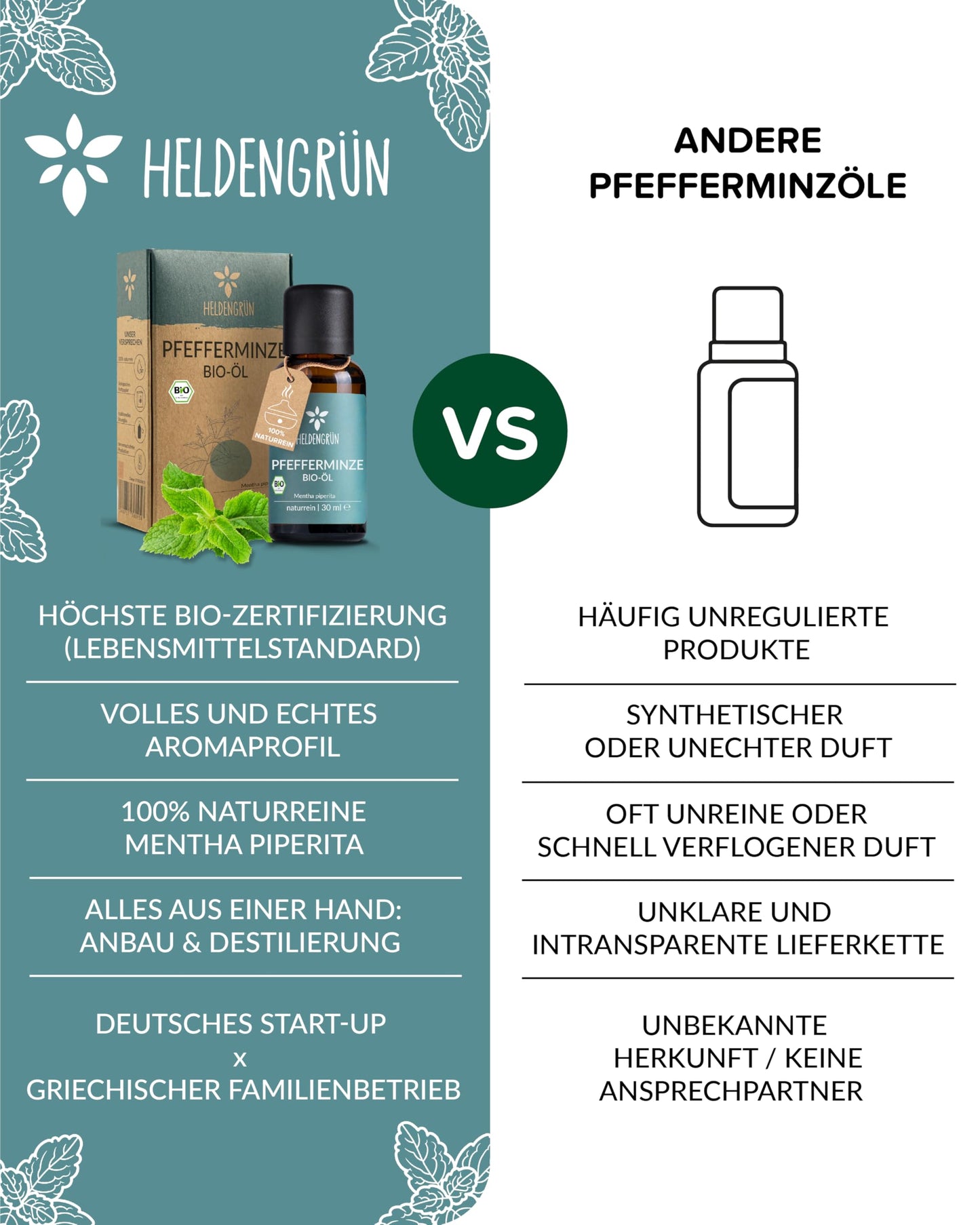 Heldengrün® Bio Ätherische Öle, 100% naturrein für Aromatherapie &amp; Kosmetik