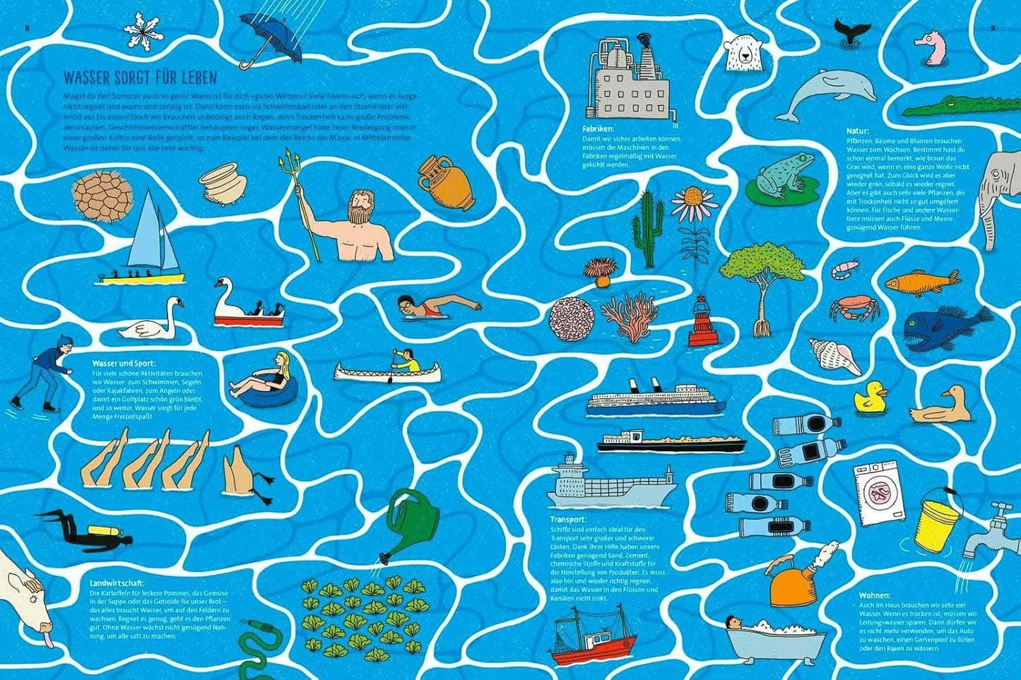 Wasser ist Leben: Kindersachbuch für Mädchen und Jungen ab 8 Jahren │ Hochwertiges Geschenk mit tollen Bildern und spannenden Infos rund um die Themen Wasserkreislauf, Naturschutz und Klima