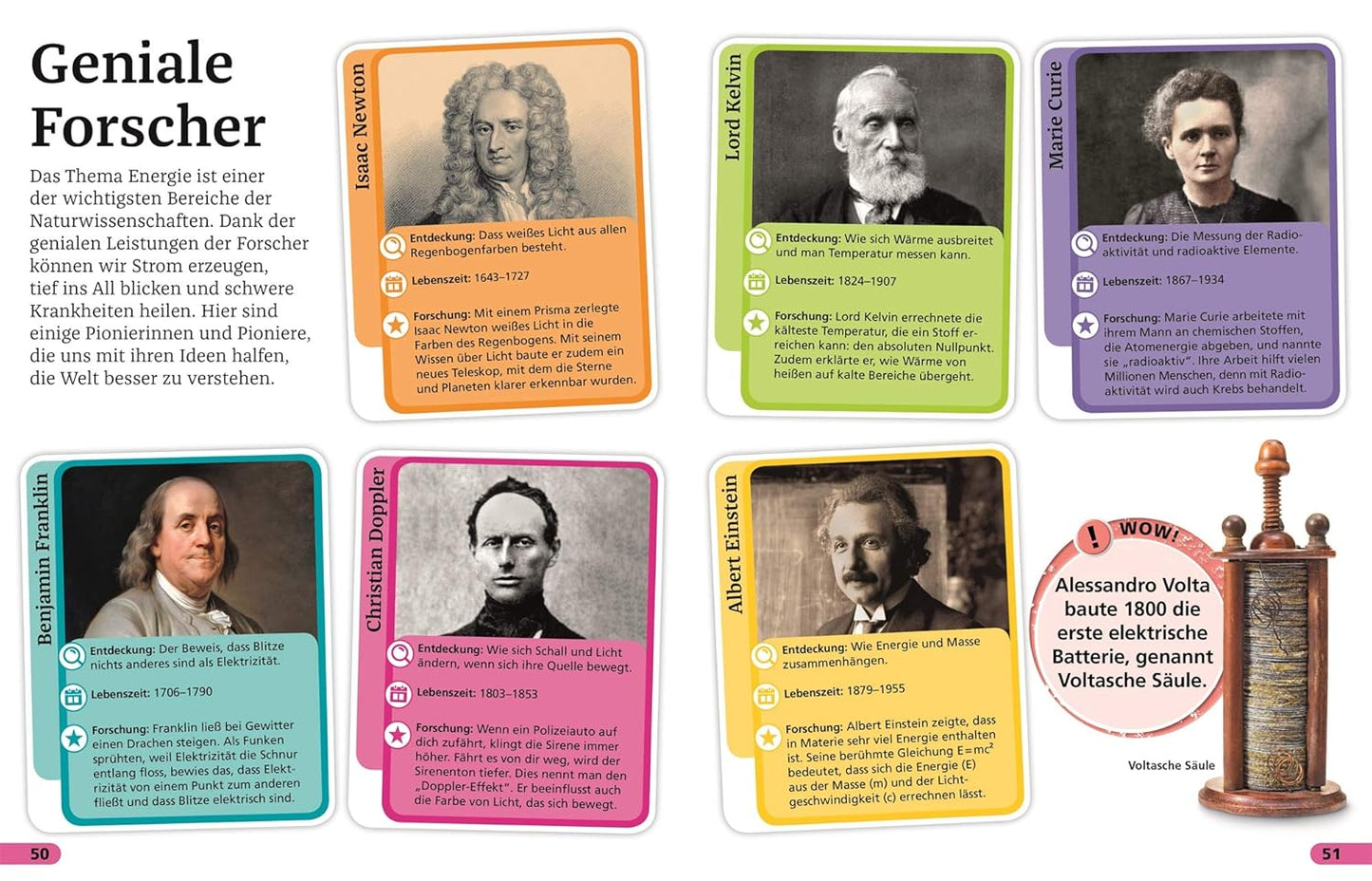 Superchecker! Energie: Was willst du heute wissen? Coole Fakten, Steckbriefe und Rekorde. Für Kinder ab 7 Jahren