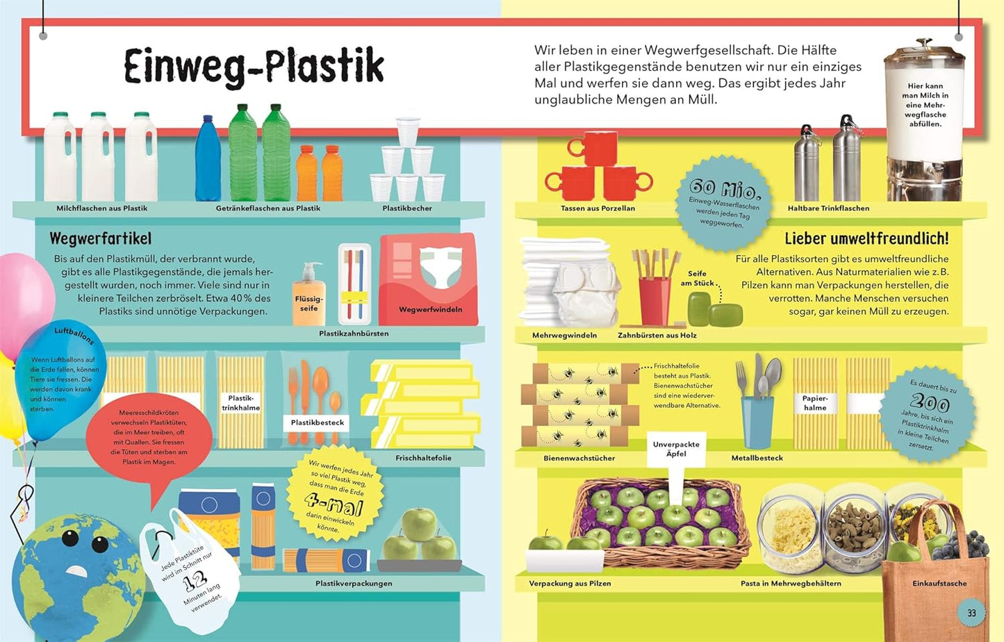 So viel Müll!: Wie du die Umwelt schützen kannst. Mit einem Vorwort der NAJU (Naturschutzjugend im NABU)