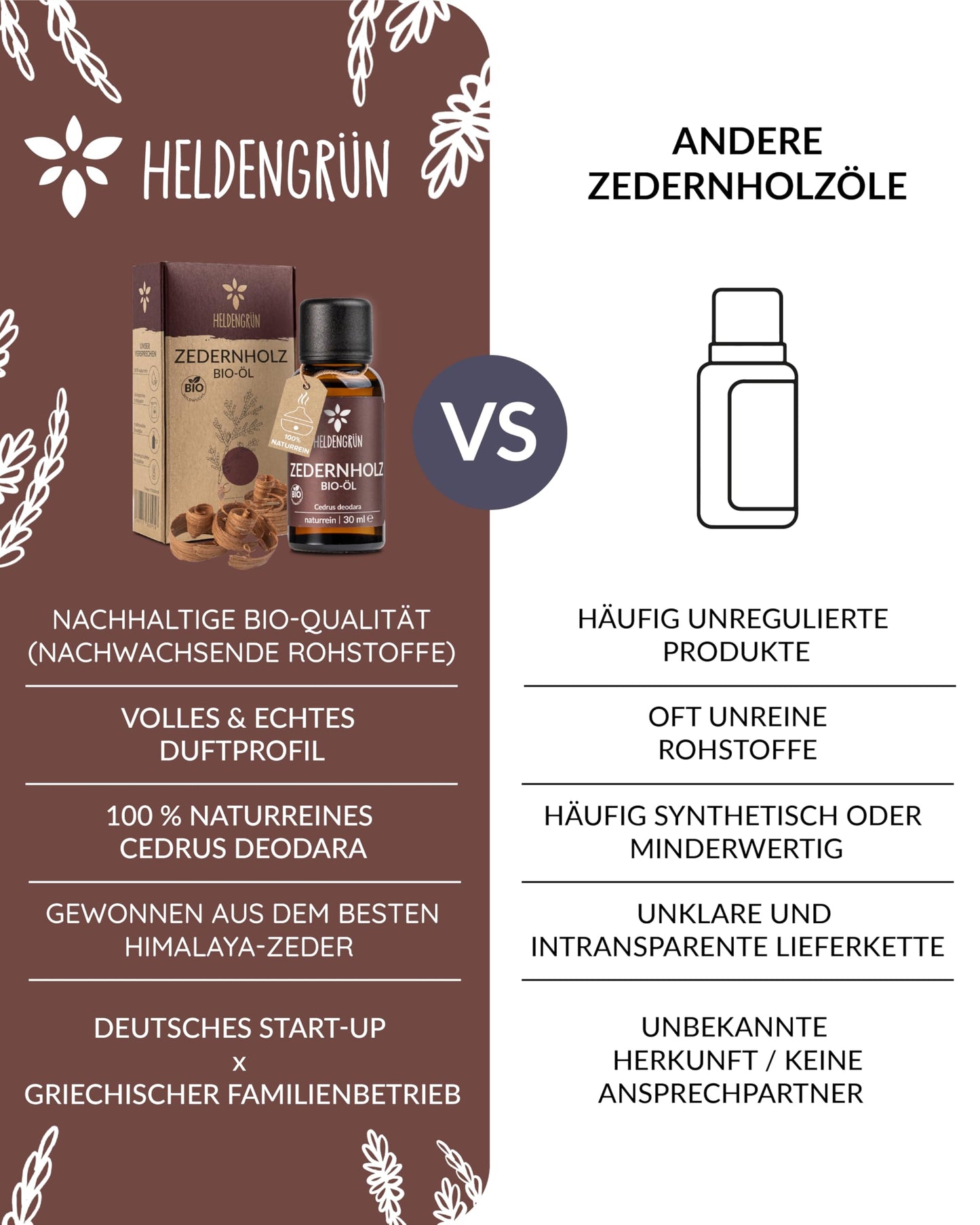 Heldengrün® Bio Ätherische Öle, 100% naturrein für Aromatherapie &amp; Kosmetik