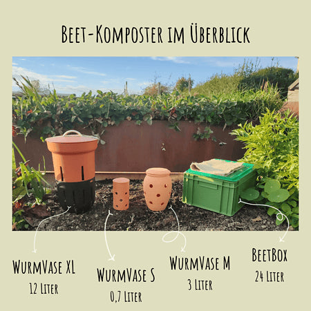 Overview of Die Wurmkiste composters: WurmVase XL, S, M and BeetBox in garden, showing sizes from 0.7 to 24 liters